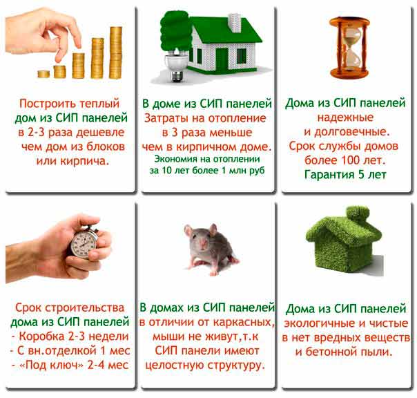 О компании 